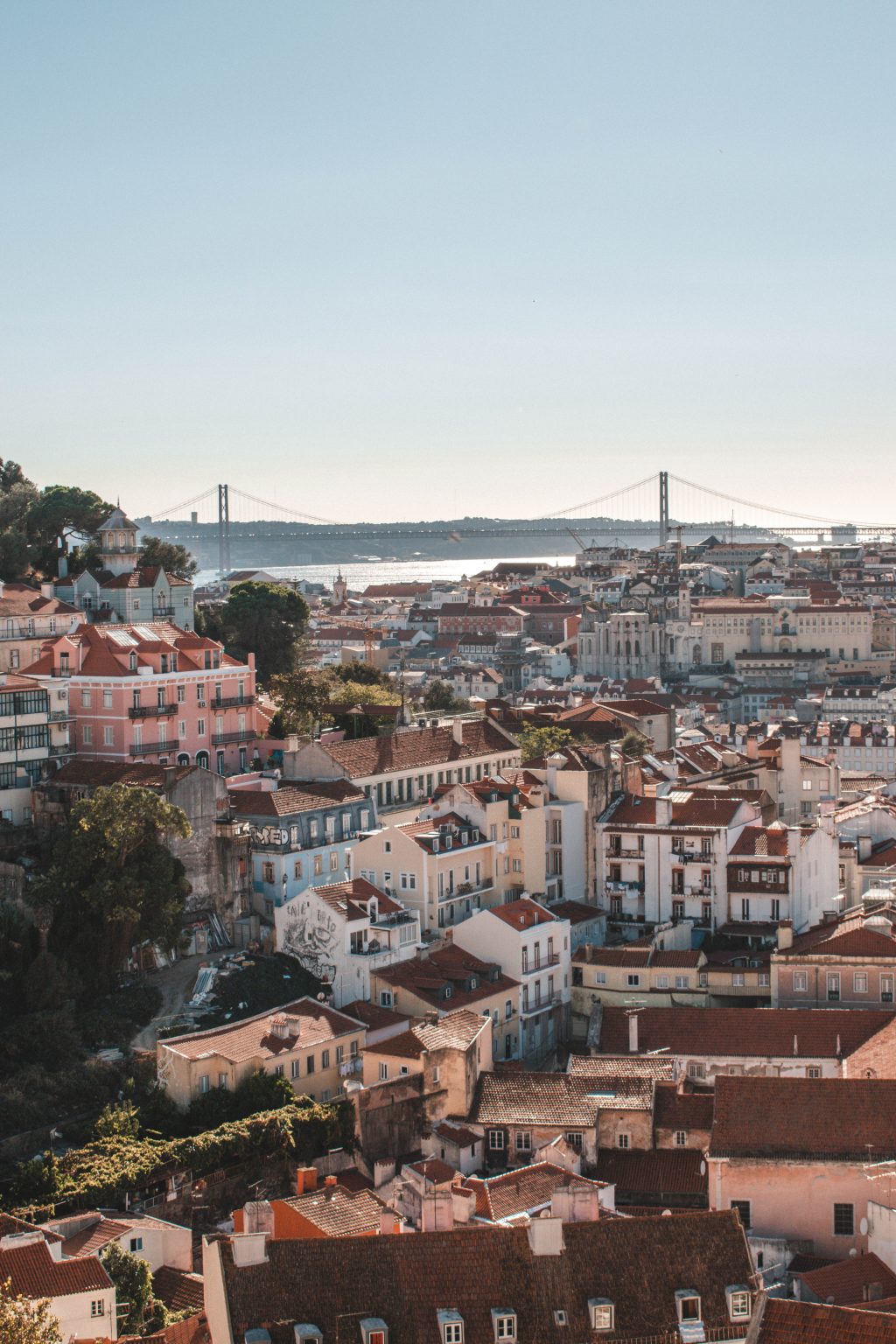 Roteiro Em Lisboa O Que Fazer Em 3 A 5 Dias O Mundo é Pequeno Para Mim Blog E Dicas De Viagem 4645